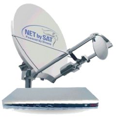Antenne satellite pour Internet