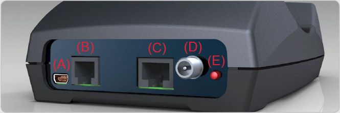 station d'accueil pour Iridium 9555 - ASE DK075