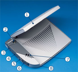 inmarsat rbgan