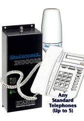 iridium skyconnect fixe