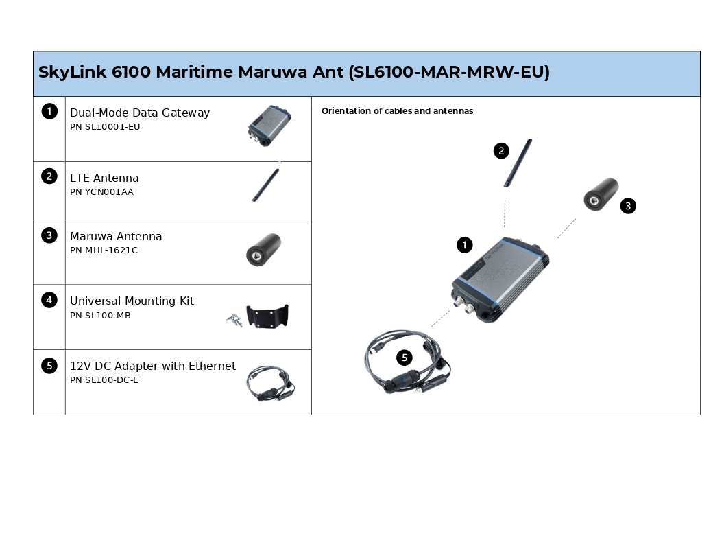 SL6100-MAR-MRW-EU