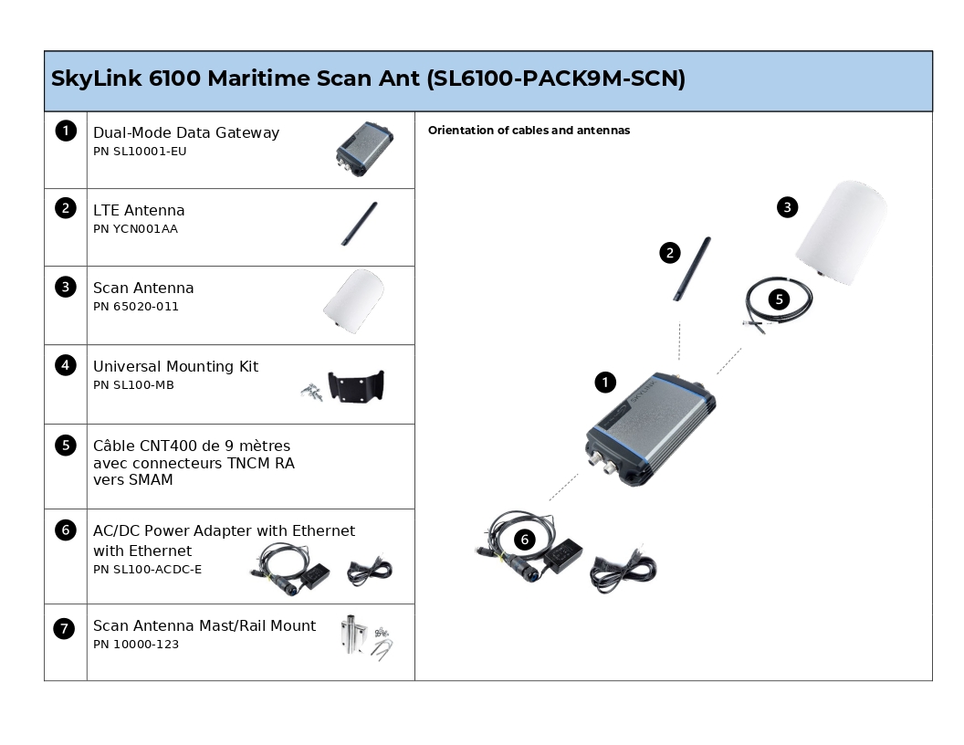 SL6100-PACK9M-SCN