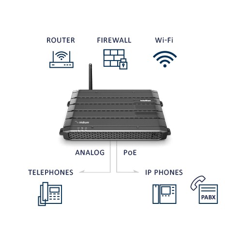 Terminal INTELLIAN C700 Maritime - Iridium CERTUS