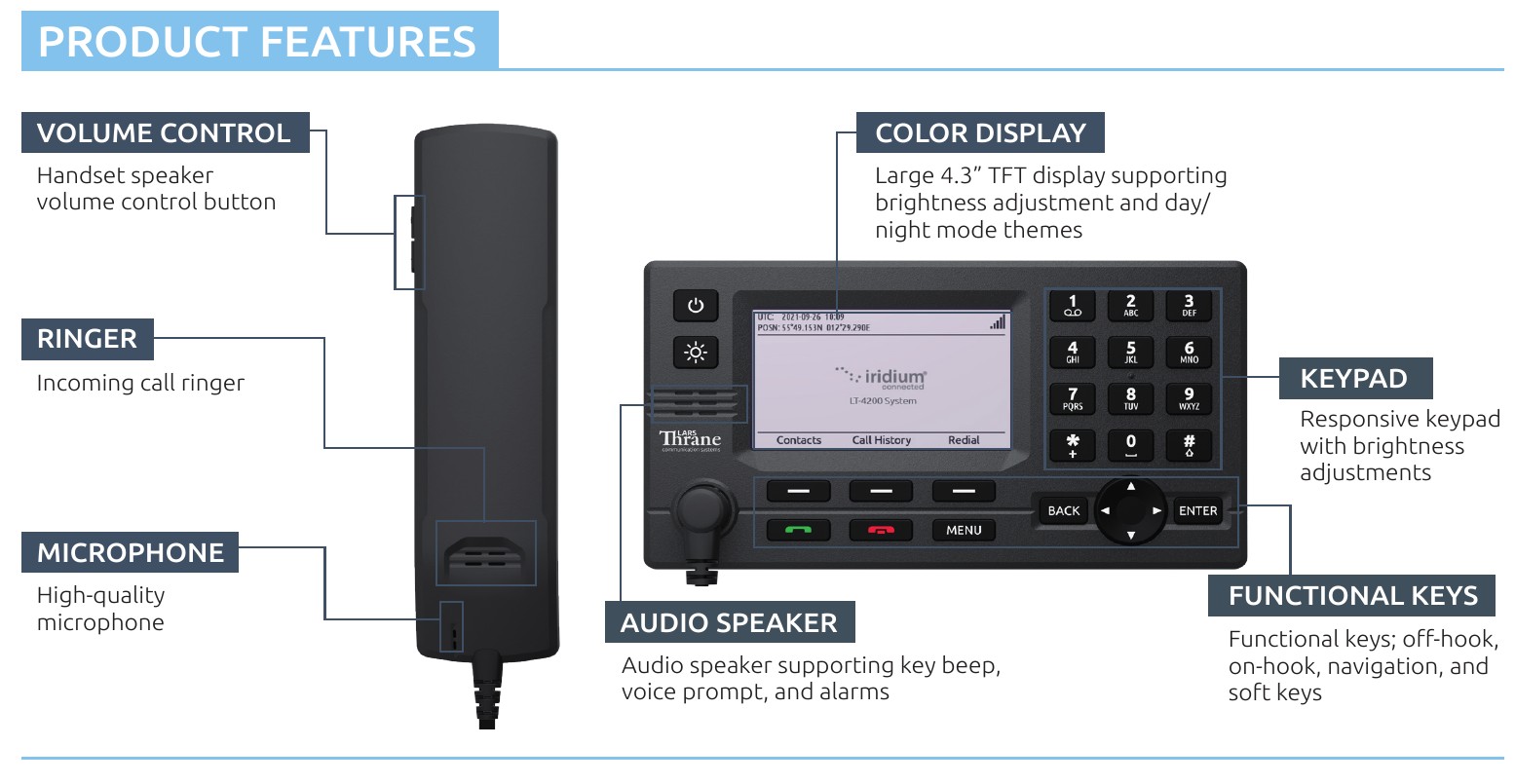 Lars Thrane LT-4200 Iridium Certus 200 Product Features