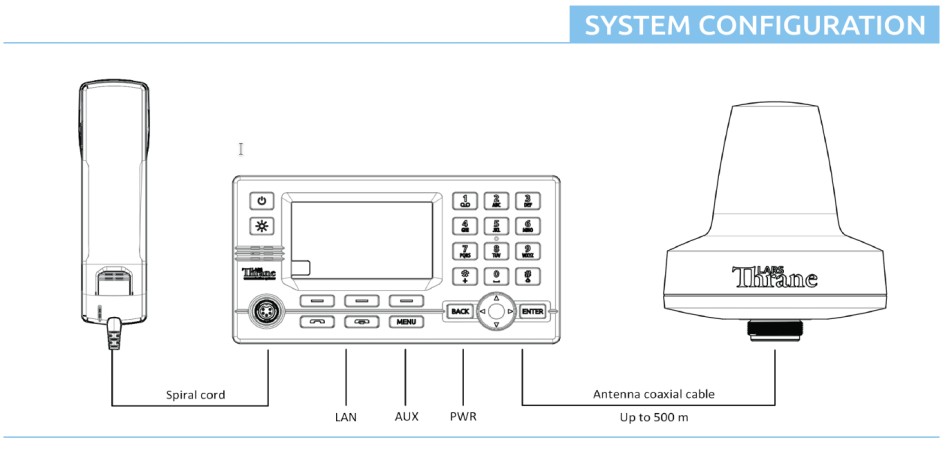 Lars Thrane LT-4100 Iridium Certus 100 Configuration