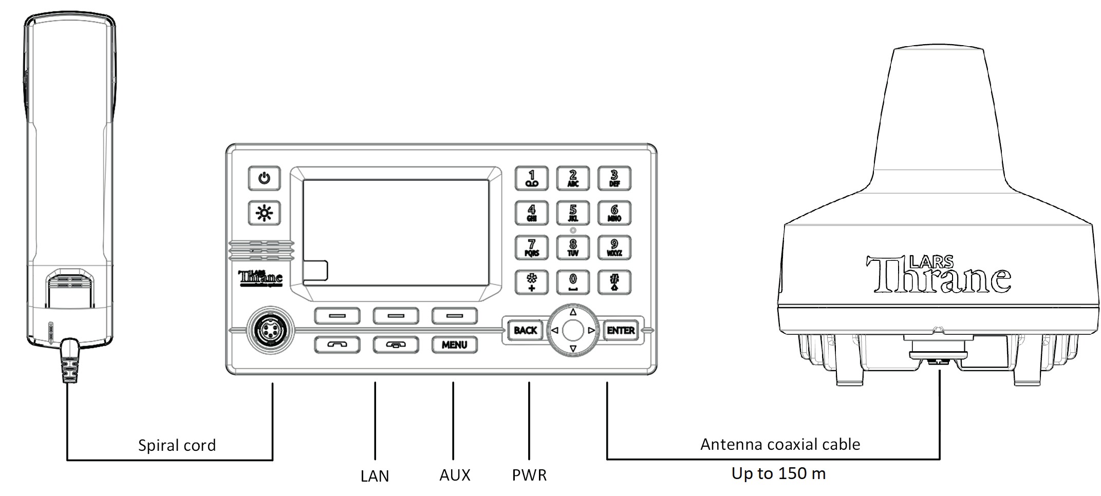 Lars Thrane LT-4200 Iridium Certus 200 Configuration