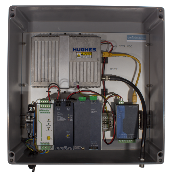 Bgan M2M CPN Battery Backup - Inmarsat