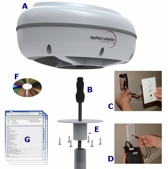 Iridium ASE ComCenter II Outdoor