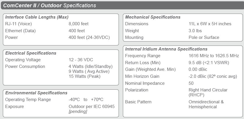 Iridium ASE ComCenter II