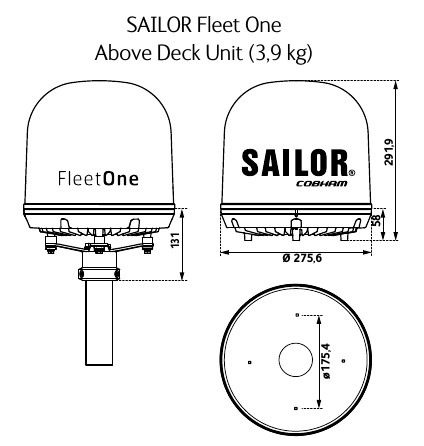 Cobham Sailor Fleet One - Inmarsat