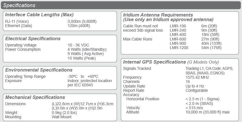 Iridium ASE ComCenter II Iridium ASE ComCenter II