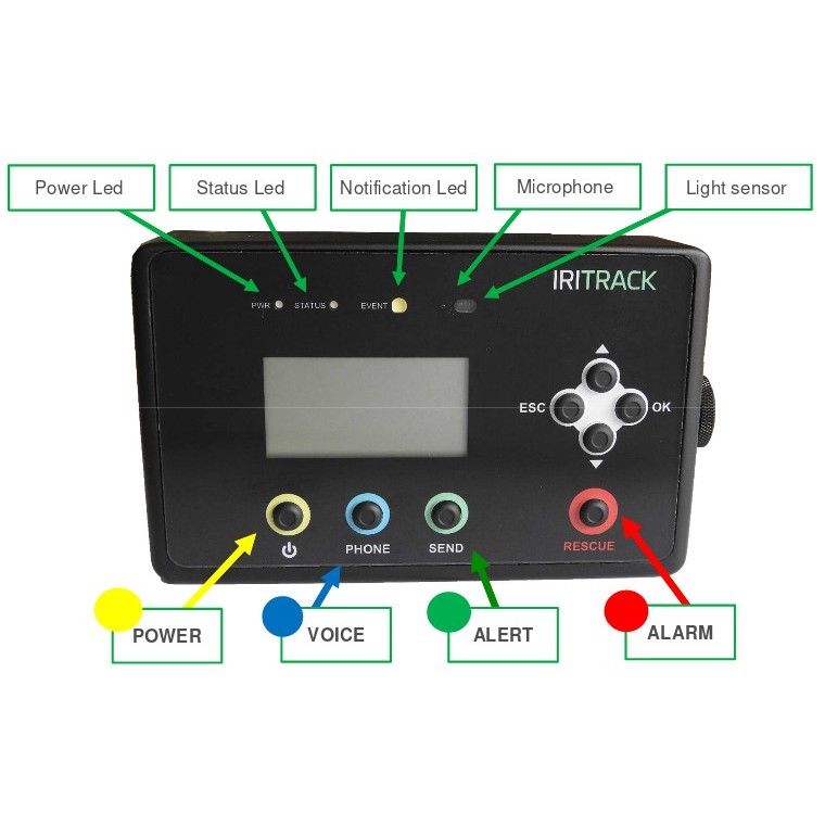 Suivi et localisation Iritrack