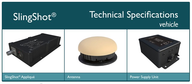 SlingShot Inmarsat L-TAC