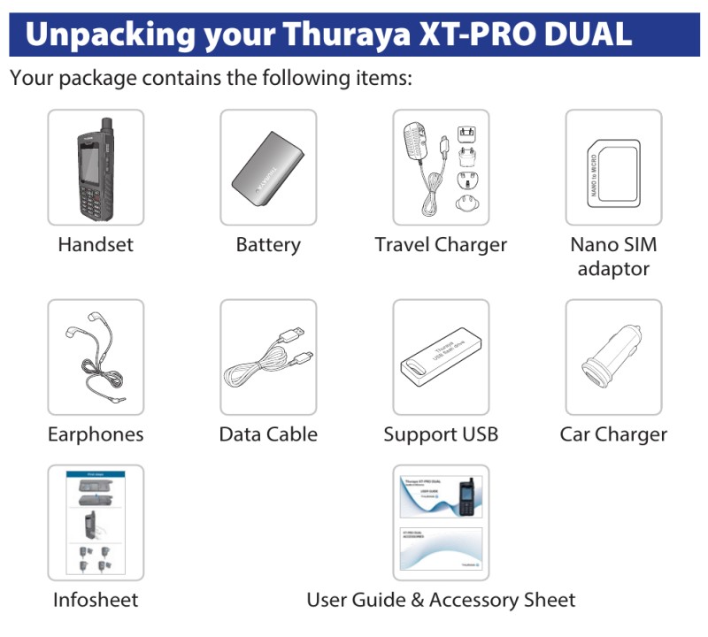 Thuraya